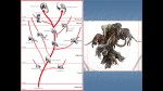 Почему вымерли мамонты? (2016) WEB-DLRip 720р