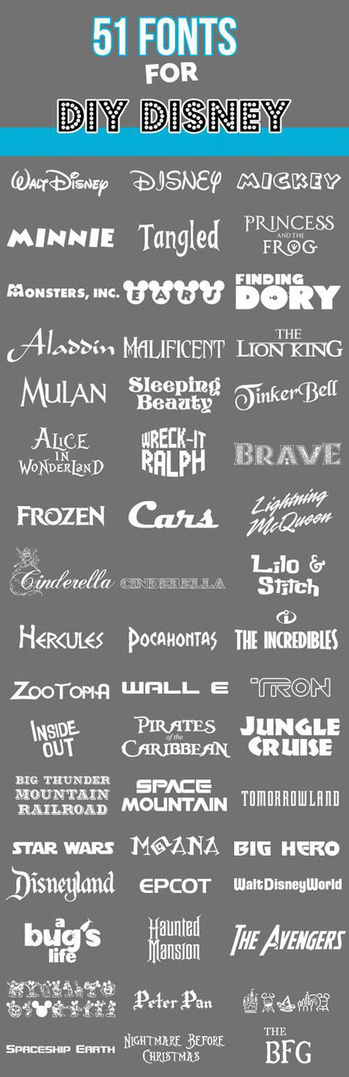 51 Disney Fonts Collection (TTF/OTF)