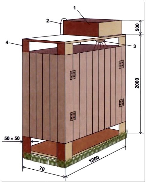 Размеры деревянной кабинки.