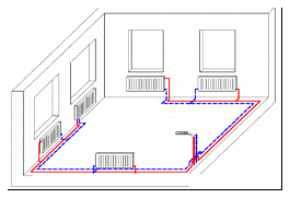 Схема двухтрубной разводки системы отопления