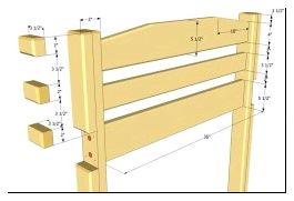 Схема-пример размеров боковых частей деревянной двухъярусной кровати.