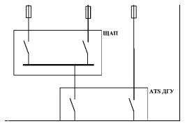 Вариант схемы АВР на 3 входа ( два сети и третий - автоматический дизель-генератор) и один выход