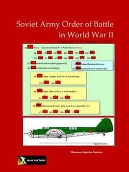 Soviet Army Order of Battle in World War II