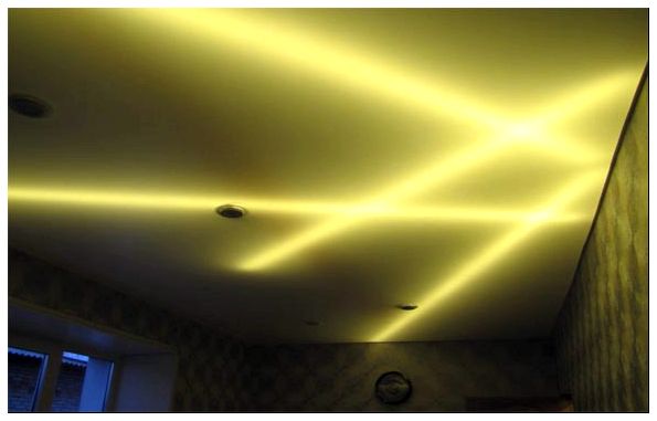 светодиодная лента под натяжной потолок