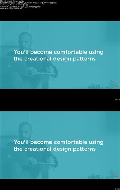 Creational Design Patterns in Swift 5
