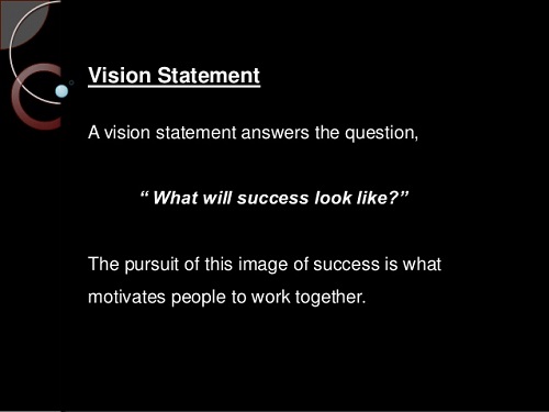 Linkedin   Learning Mission and Vision Statements Explained