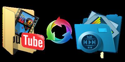 4K YouTube to MP3 3.8.3.3092 Multilingual