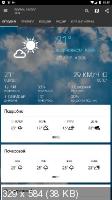 1Weather Pro 4.5.0.0 [Android]